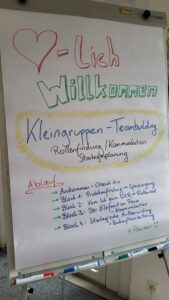 Teambuilding mit Dominik Harant